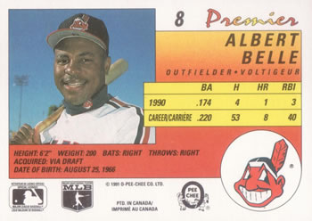 1991 O-Pee-Chee Premier #8 Albert Belle Back