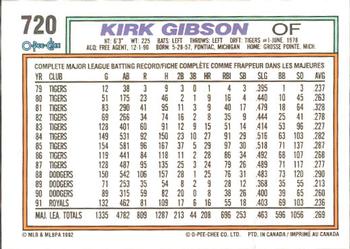 1992 O-Pee-Chee #720 Kirk Gibson Back