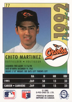 1992 O-Pee-Chee Premier #77 Chito Martinez Back