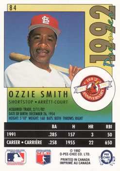 1992 O-Pee-Chee Premier #84 Ozzie Smith Back