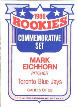 1987 Topps - Glossy Rookies #5 Mark Eichhorn Back