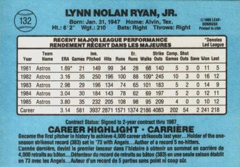 1986 Leaf #132 Nolan Ryan Back
