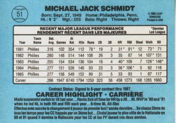 1986 Leaf #51 Mike Schmidt Back