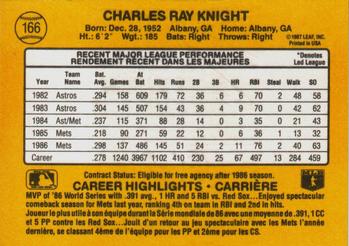 1987 Leaf #166 Ray Knight Back