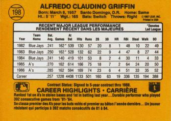 1987 Leaf #198 Alfredo Griffin Back