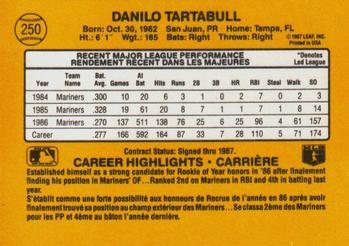 1987 Leaf #250 Danny Tartabull Back