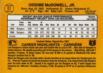 1987 Leaf #51 Oddibe McDowell Back
