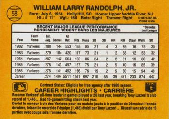 1987 Leaf #58 Willie Randolph Back