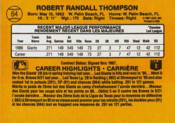 1987 Leaf #64 Rob Thompson Back