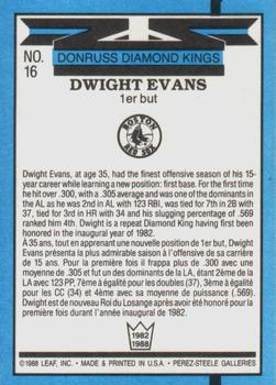 1988 Leaf #16 Dwight Evans Back
