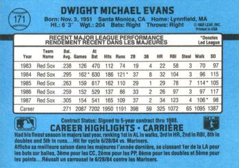 1988 Leaf #171 Dwight Evans Back
