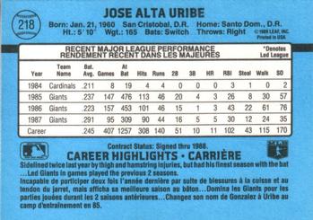 1988 Leaf #218 Jose Uribe Back