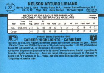 1988 Leaf #32 Nelson Liriano Back