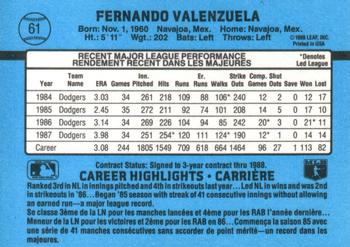 1988 Leaf #61 Fernando Valenzuela Back