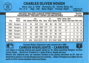 1988 Leaf #89 Charlie Hough Back