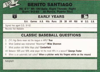 1987 Classic Update Yellow/Green Backs #132 Benito Santiago Back