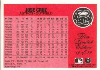 1986 Fleer Limited Edition #13 Jose Cruz Back