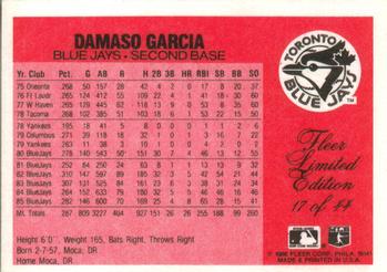 1986 Fleer Limited Edition #17 Damaso Garcia Back