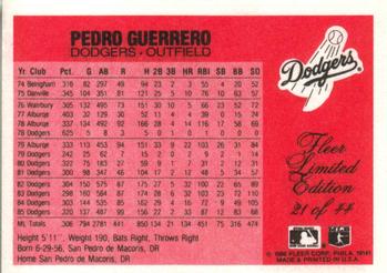 1986 Fleer Limited Edition #21 Pedro Guerrero Back