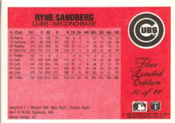 1986 Fleer Limited Edition #40 Ryne Sandberg Back