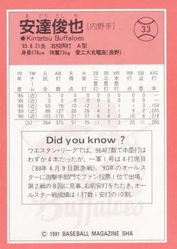1991 BBM #33 Toshiya Adachi Back