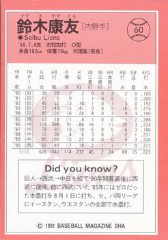 1991 BBM #60 Yasutomo Suzuki Back