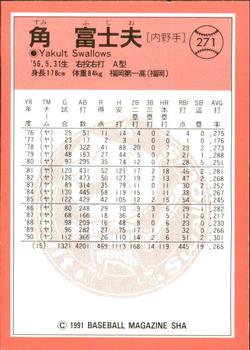1991 BBM #271 Fujio Sumi Back