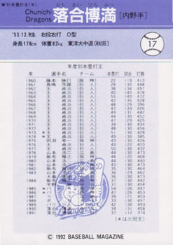 1992 BBM #17 Hiromitsu Ochiai Back
