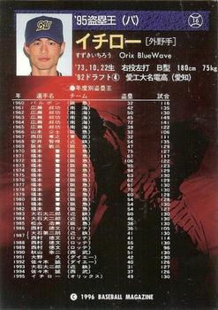 1996 BBM #16 Ichiro Suzuki Back