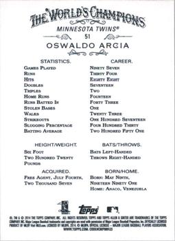 2014 Topps Allen & Ginter #51 Oswaldo Arcia Back