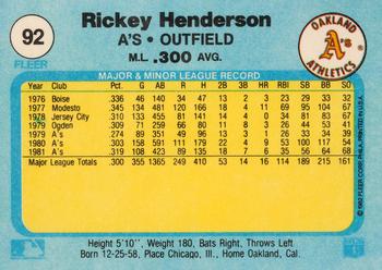 1982 Fleer #92 Rickey Henderson Back