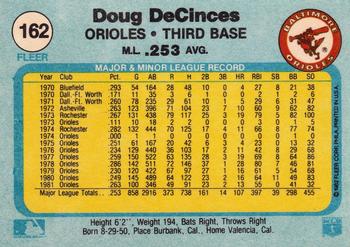 1982 Fleer #162 Doug DeCinces Back