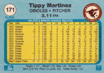 1982 Fleer #171 Tippy Martinez Back
