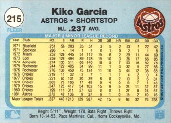 1982 Fleer #215 Kiko Garcia Back