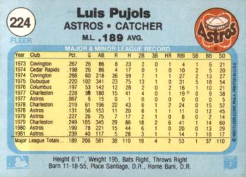 1982 Fleer #224 Luis Pujols Back