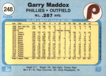 1982 Fleer #248 Garry Maddox Back