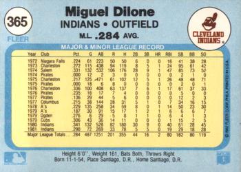 1982 Fleer #365 Miguel Dilone Back