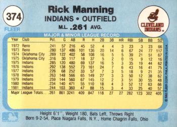 1982 Fleer #374 Rick Manning Back