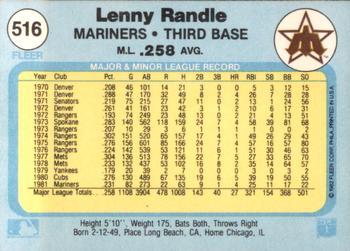 1982 Fleer #516 Lenny Randle Back