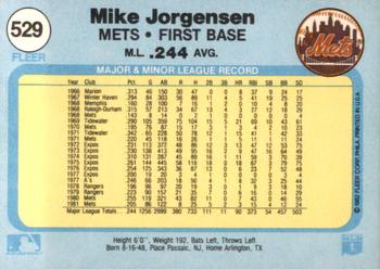 1982 Fleer #529 Mike Jorgensen Back
