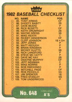 1982 Fleer #648 Checklist: Reds / A's Back