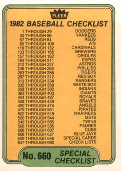 1982 Fleer #660 Checklist: Special Cards / Teams Back