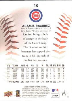2008 Upper Deck Sweet Spot #10 Aramis Ramirez Back