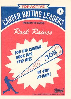 1989 Topps - Batting Leaders #7 Rock Raines Back