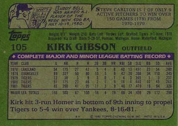 1982 Topps #105 Kirk Gibson Back