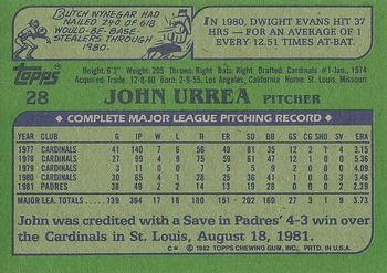 1982 Topps #28 John Urrea Back
