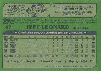 1982 Topps #47 Jeff Leonard Back