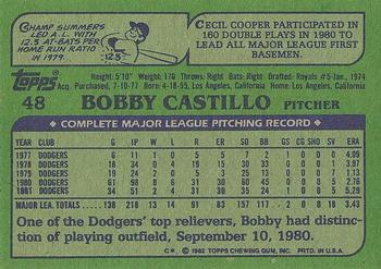 1982 Topps #48 Bobby Castillo Back