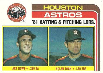 1982 Topps #66 Astros Leaders / Checklist (Art Howe / Nolan Ryan) Front