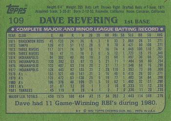 1982 Topps #109 Dave Revering Back